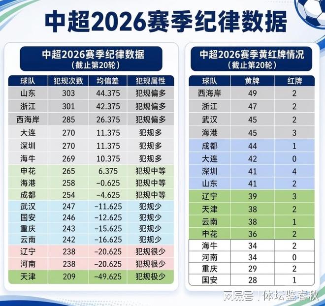 绿色风暴席卷上海,FE电动方程式人气爆棚