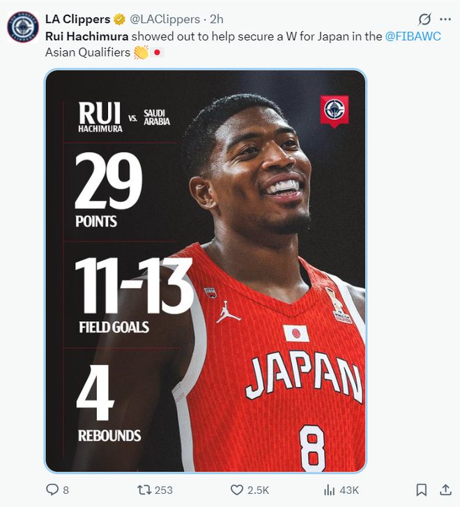 宏远新消息!广东赛季投入出炉,杜锋45岁生日快乐,张皓嘉走人失败!