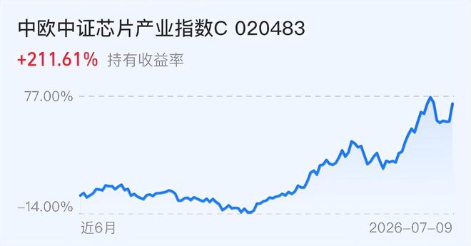 中国男篮热身赛程公布！5天连打3场，球迷调侃：苏亚雷斯上不上？