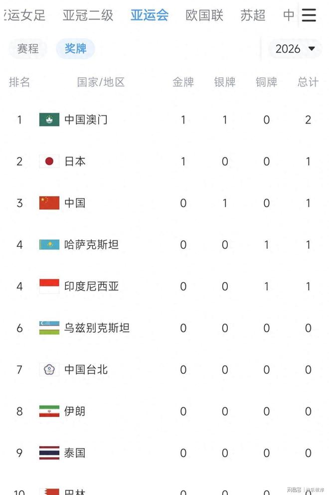 79岁佛爷忙坏了!皇马2个月完成24处人员调整 未来25天还有2大目标