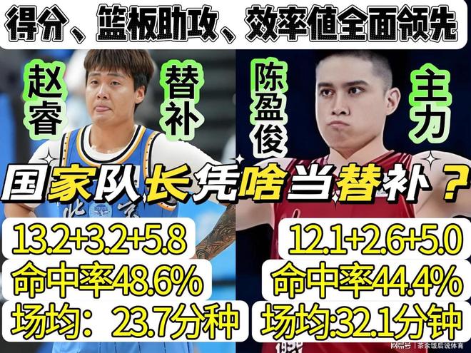 场均29+11问鼎得分王,季后赛淘汰乔丹,三年级的他比文班更出色