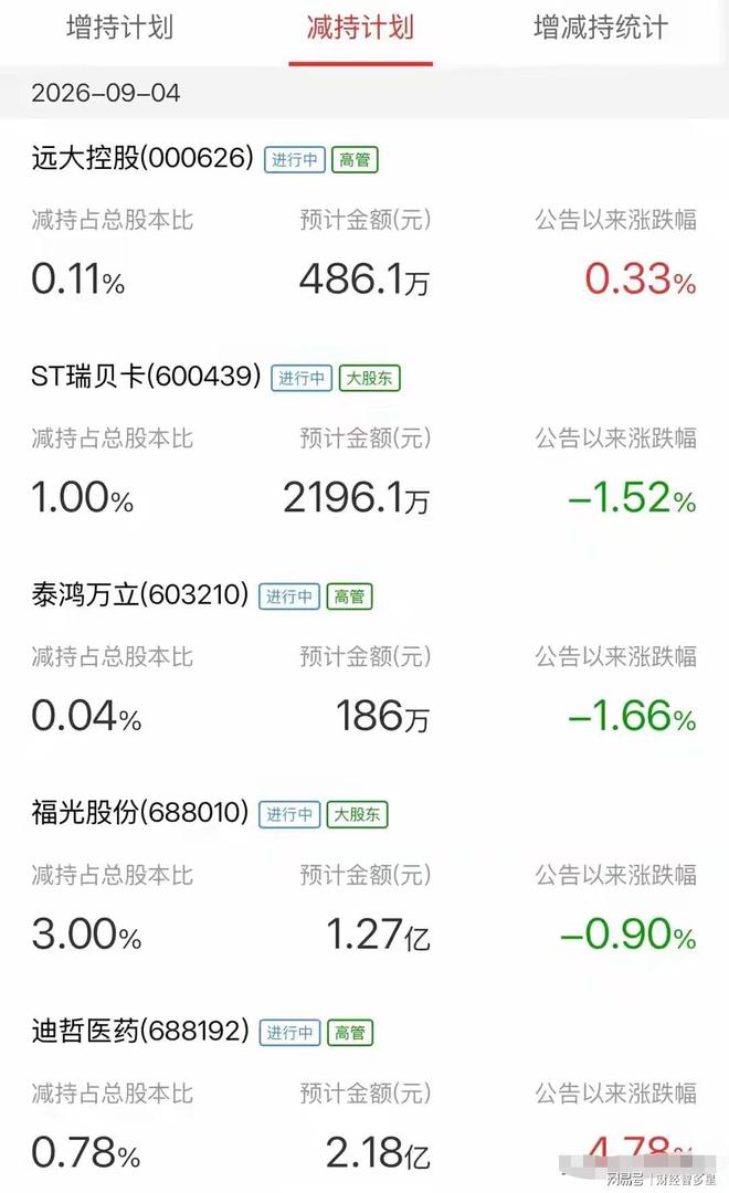 5年2.52亿美金!文班亚马降薪续约,整整放弃5100万美金