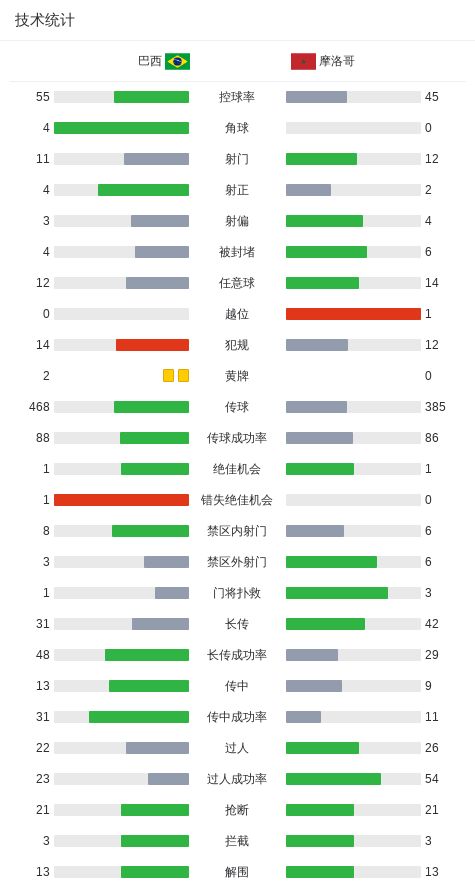 官方:中国男篮将于11月26日1点和30日3点客战沙特和黎巴嫩